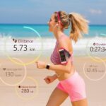Best Fitness Tracker For women